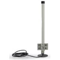 AXIS 211W antenne