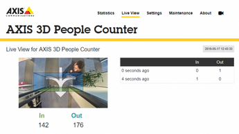 Live view 3d peoplecounter