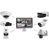 Bensoftware Security Spy 8 camera's