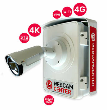 Rent a Cam Axis 02