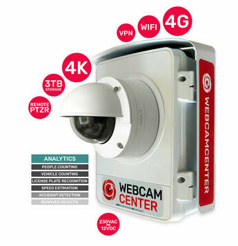 Rent a Cam Bosch 02