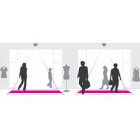 AXIS Occupancy Estimator E-license