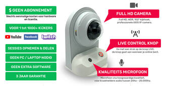 Webcam Center Instruct Cam Functions V3 NL