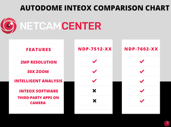 AUTODOM Einteoxcanvav1