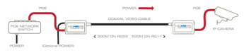 Highwire powerstar diagram large
