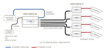 Highwire powerstar base 4 diagram vhw hwps b4 large