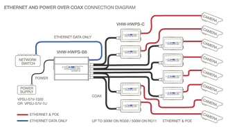 Highwire powerstar base 8 diagram vhw hwps b8 915v1 2