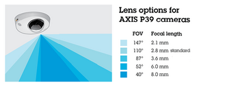 Axis p39 train case fov 1904 65b17b7025c8bac3ed849a4c5b637ec6nieuwestandaard 3