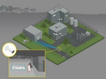 Thermal camera critical infra scen 01 web 2106 6597a56fbf81f075c06a033f66df28d5