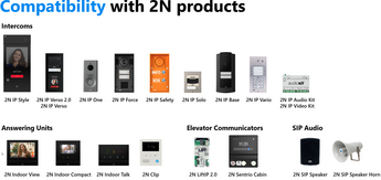2 N Teams Compatability