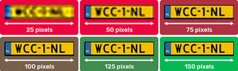 Licenseplate Optimal Pixels Webcam Center