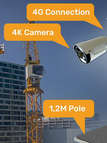 Bouw Cam camera in front of construction English V2
