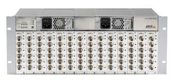 AXIS Q7900 Rack