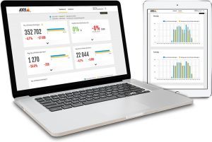 AXIS Store Reporter E-license