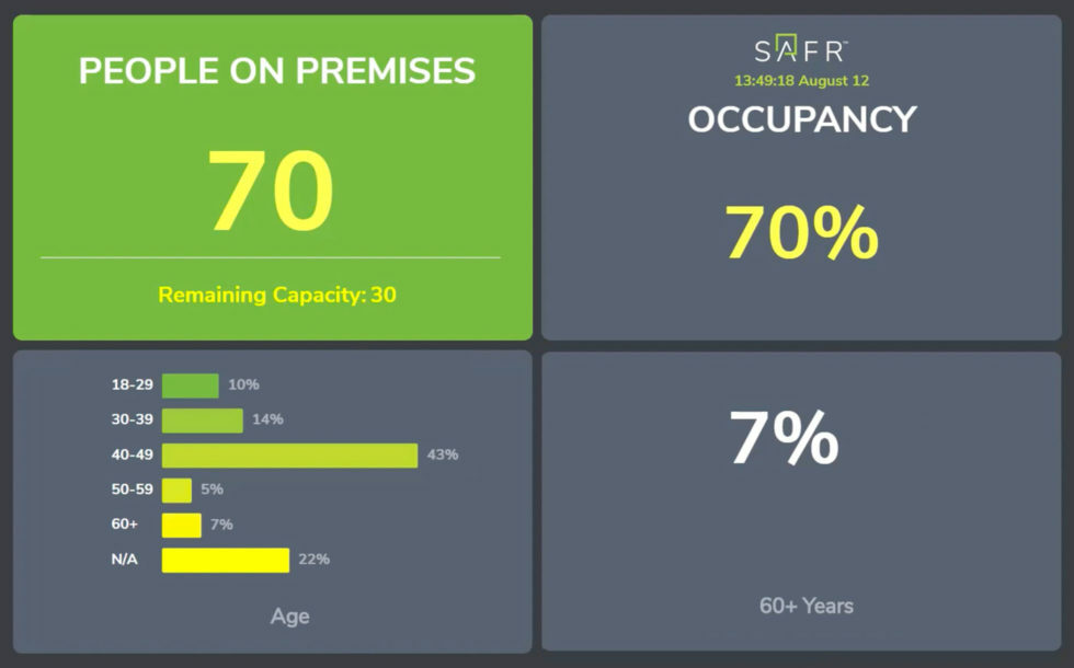 SAFR Characterization: Customer Hosted (Perpetual)