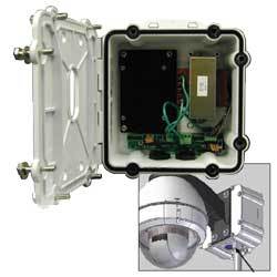 Sony SNCA-PWRBOX