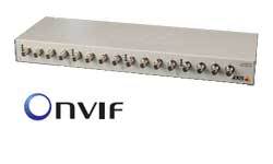 AXIS M7010 16 licenties