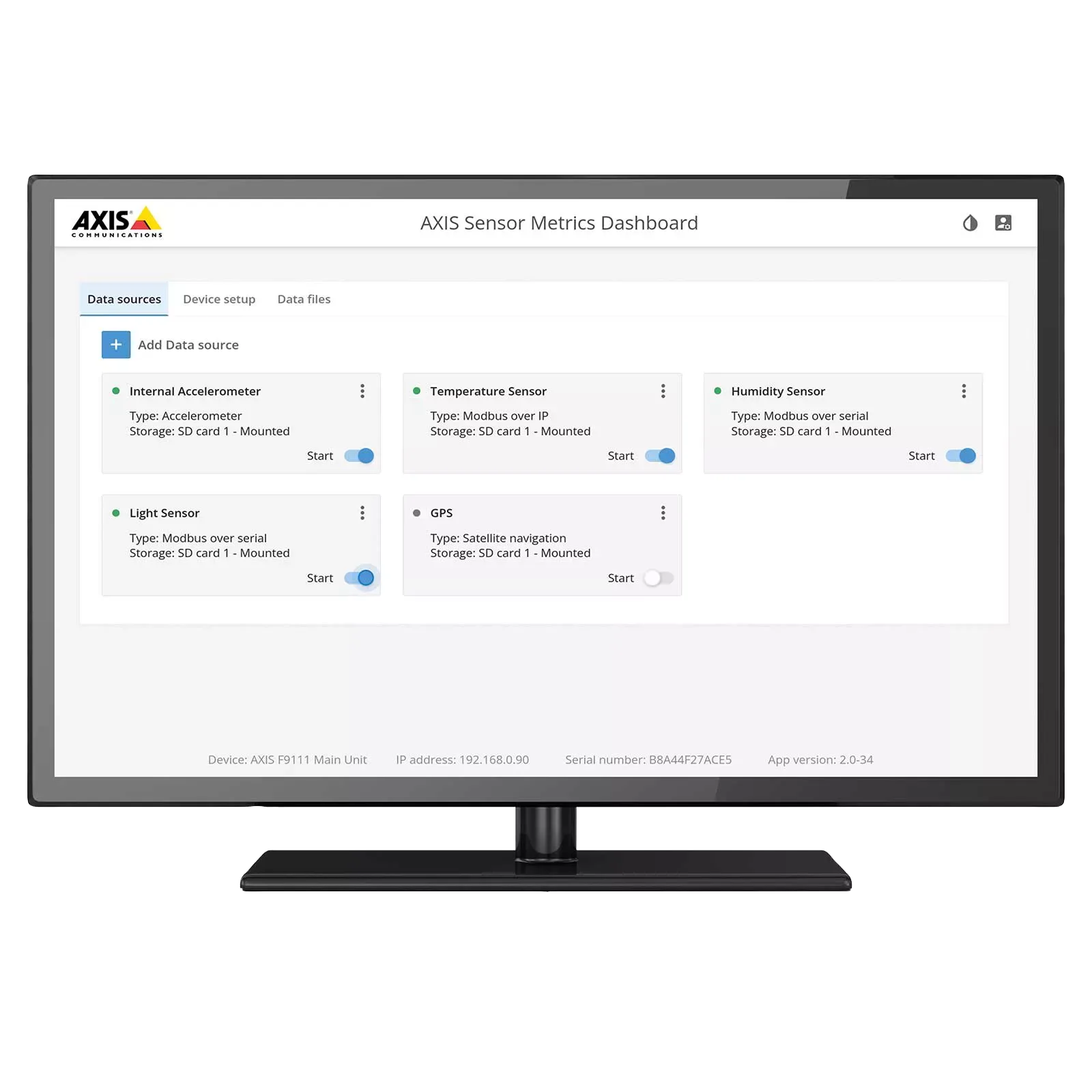 AXIS Sensor Metrics Dashboard