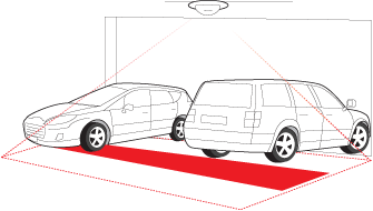 Cognimatics TrueView Parking