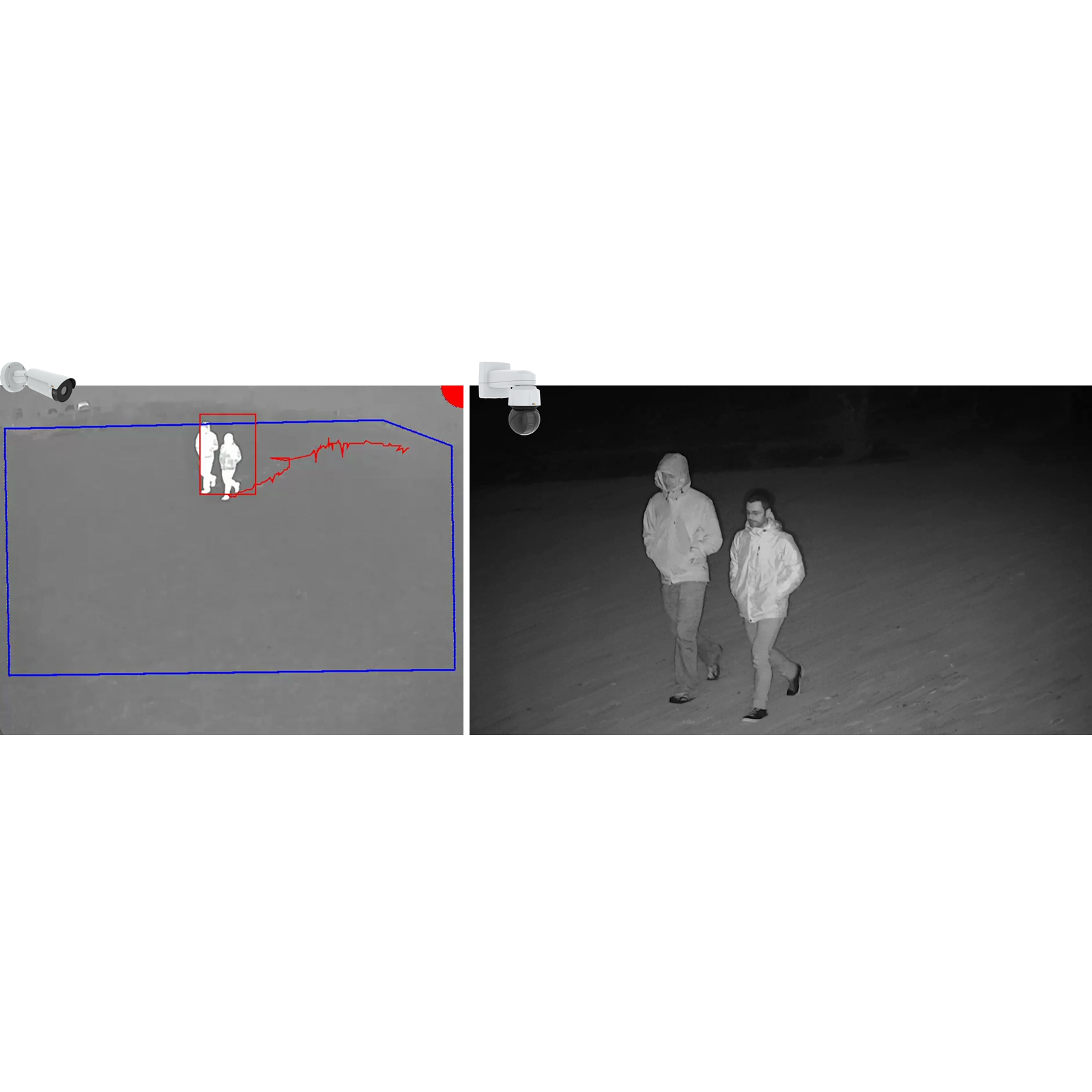 AXIS Perimeter Defender PTZ Autotracking