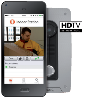 AXIS indoorstation3
