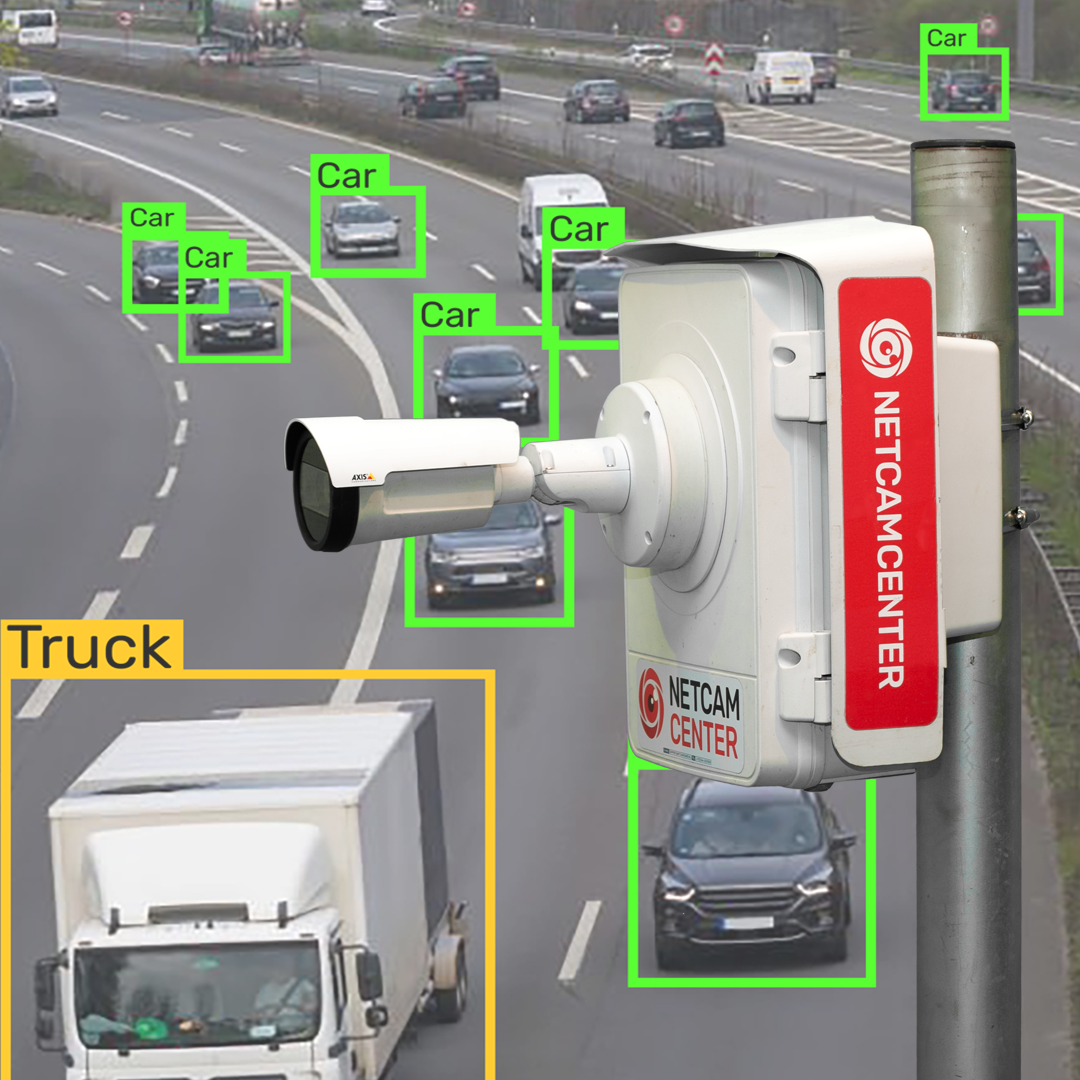 NetcamCenter Traffic Cam - Verkeersanalyse Camera